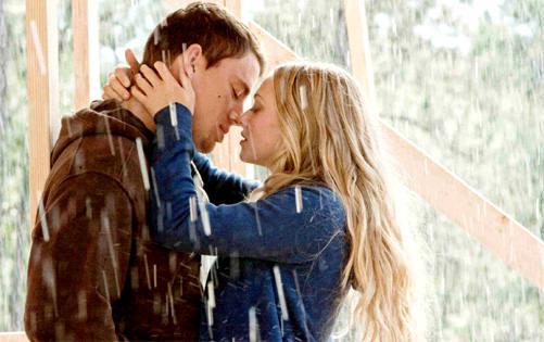 Romantic Barish Shayari For Girlfriend Boyfriend